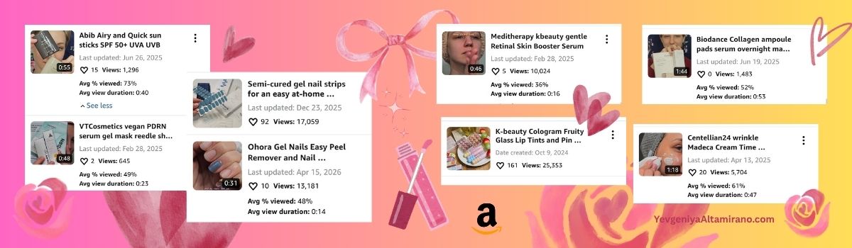 UGC Portfolio Amazon Photo Video Analytics Example 2