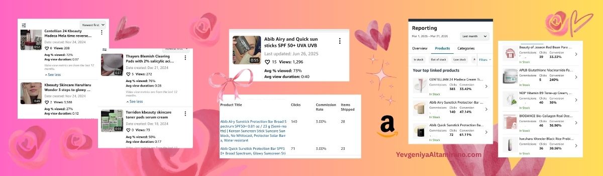 UGC Portfolio Amazon Photo Video Analytics Examples 2